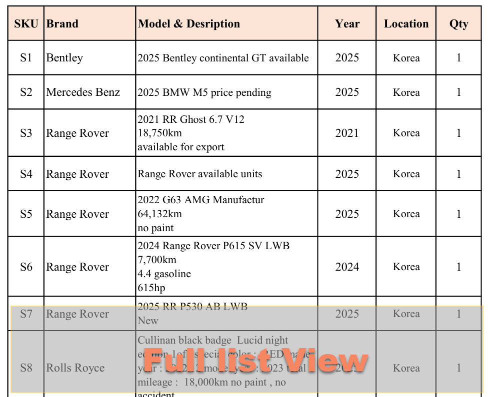 Update Stock List Korea (1)