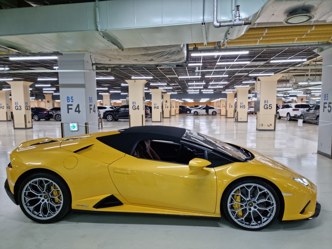 Lamborghini  Huracan Evo Spyder  2022 (8)